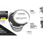 Mascara Protectora Premium